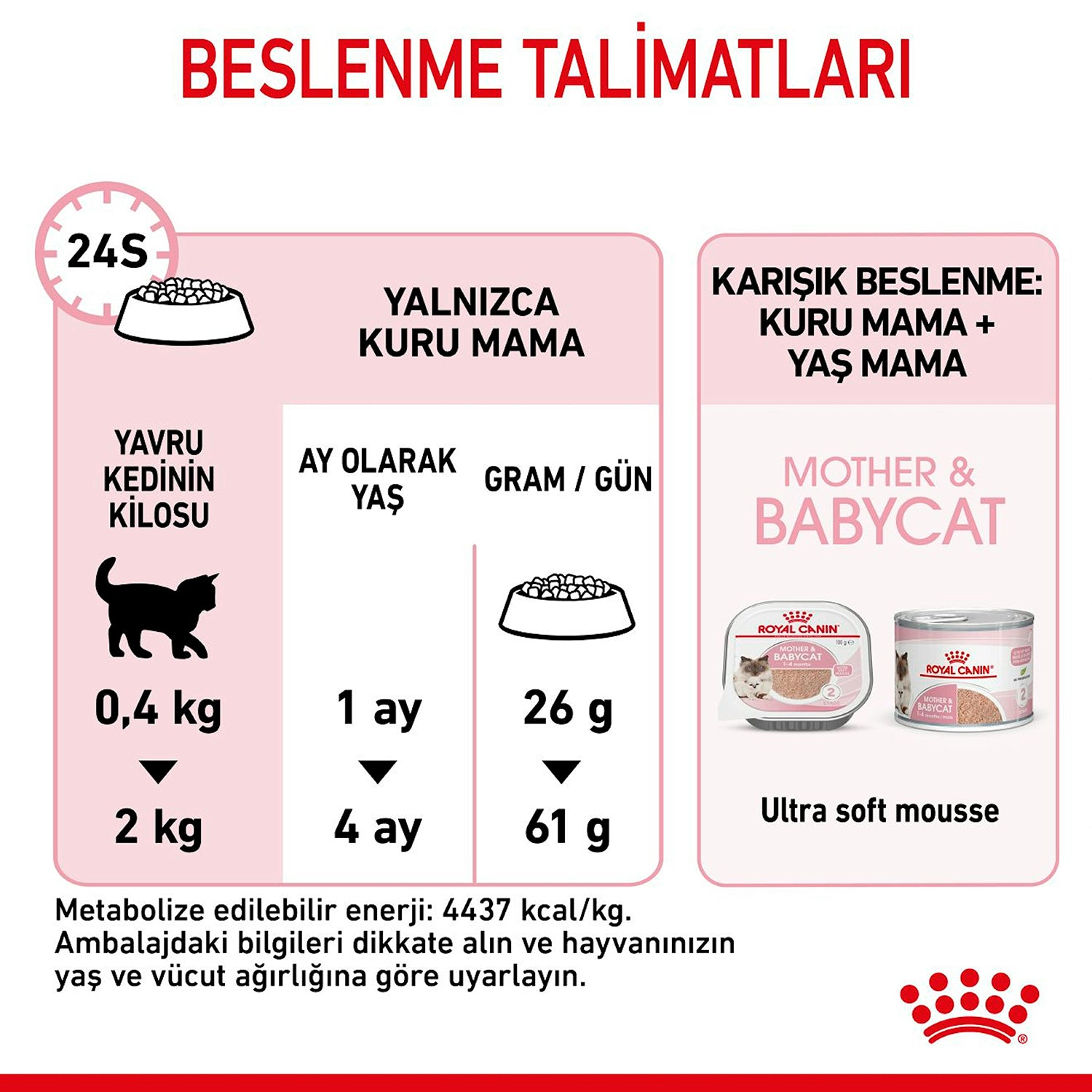Royal Canin Baby Cat Yavru Kedi Maması 2 Kg