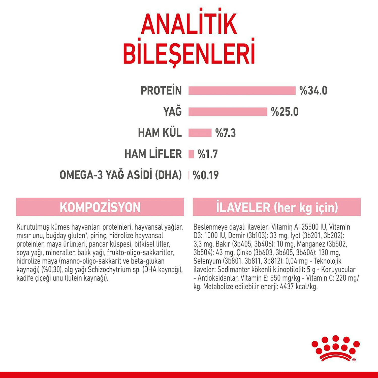 Royal Canin Baby Cat Yavru Kedi Maması 4 Kg