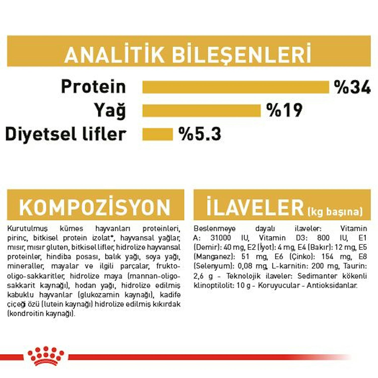 Royal Canin British Shorthair Yetişkin Kedi Maması 10 Kg