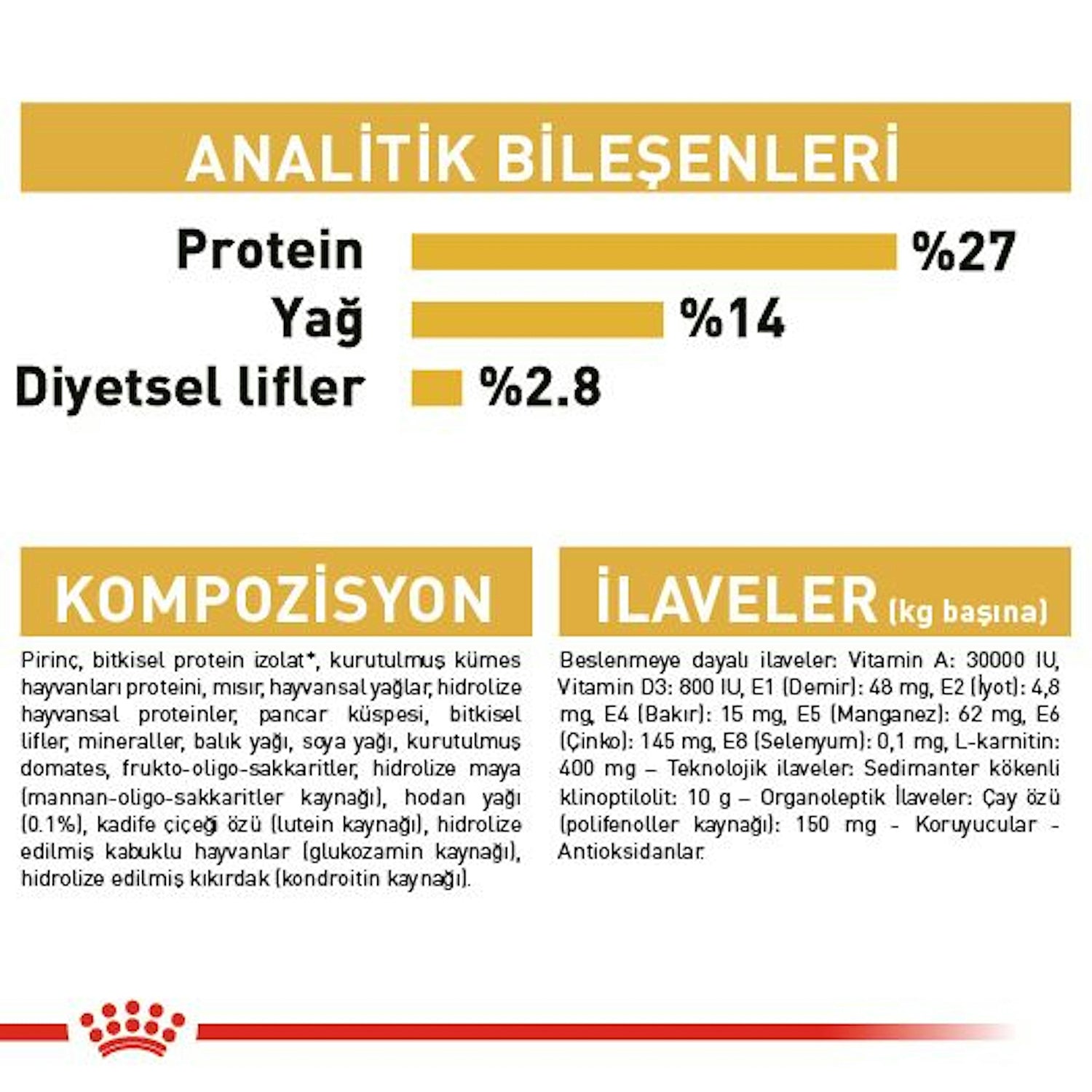 Royal Canin Cavalier King Charles Yetişkin Köpek Maması 3 Kg