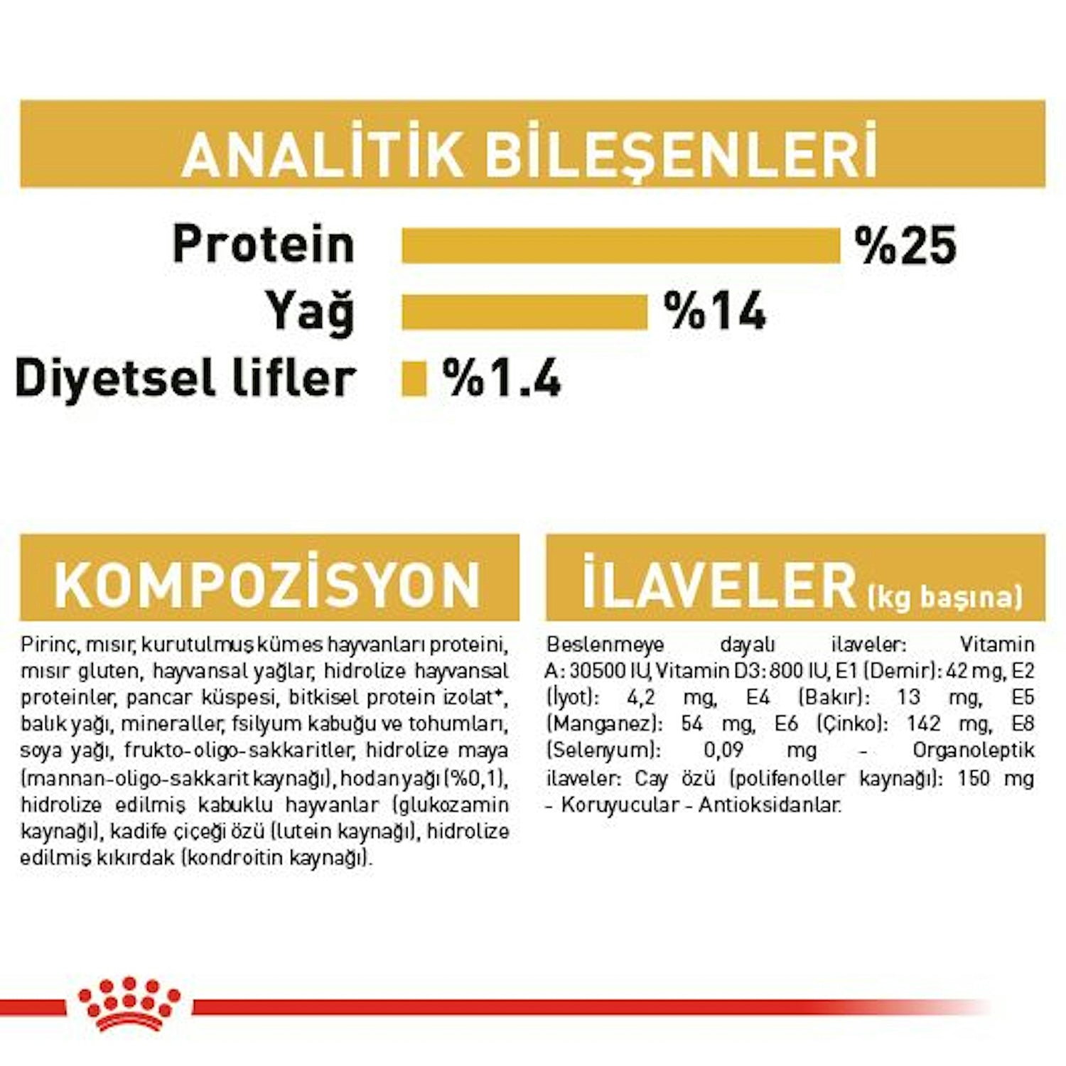 Royal Canin Cocker Yetişkin Köpek Maması 3 Kg