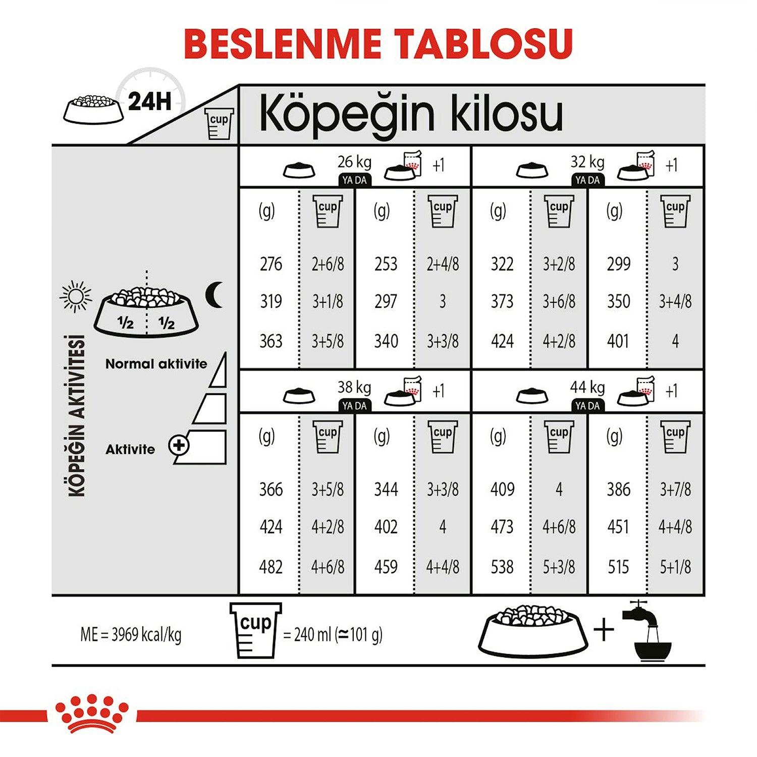 Royal Canin Dermacomfort Maxi Yetişkin Köpek Maması 12 Kg