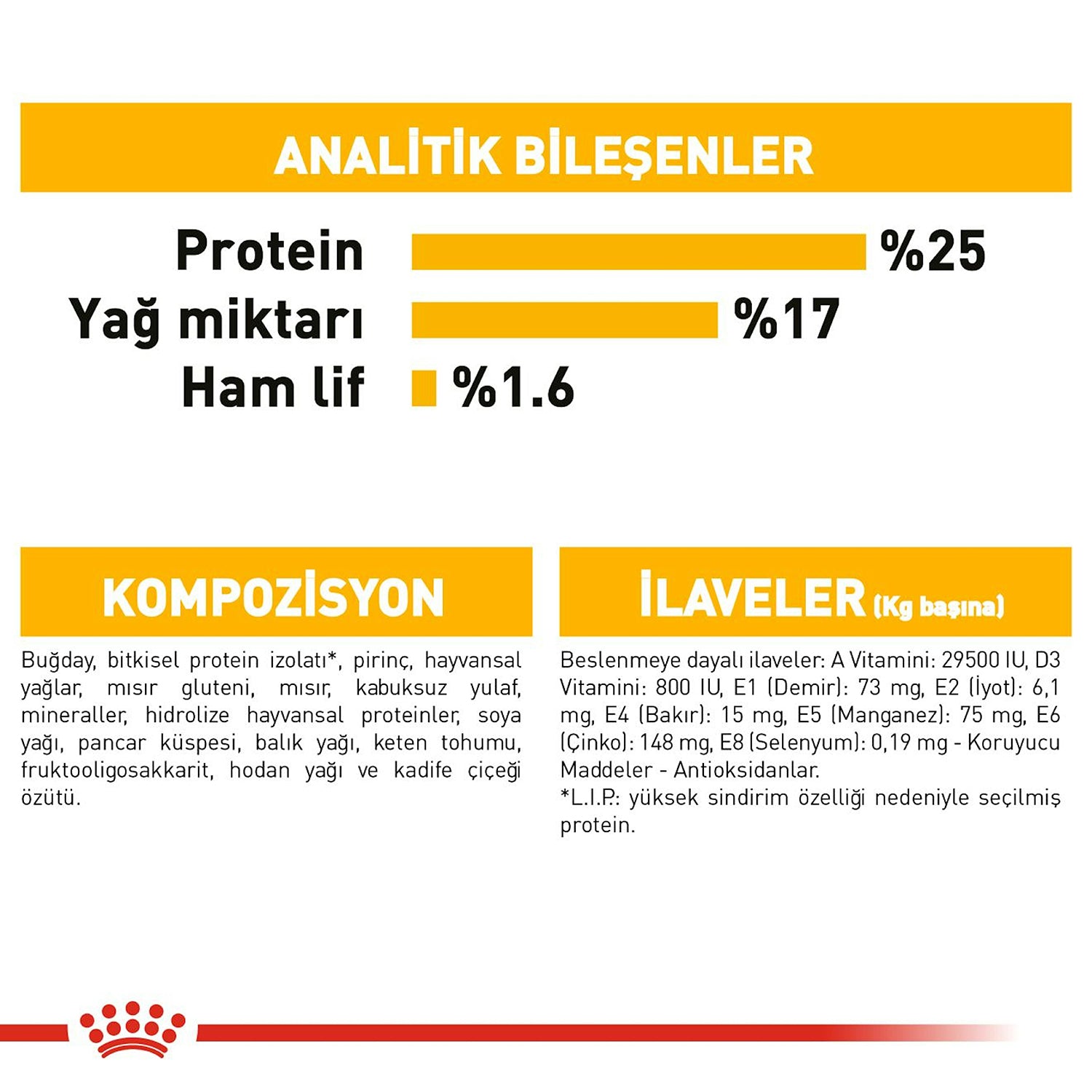 Royal Canin Dermacomfort Maxi Yetişkin Köpek Maması 12 Kg