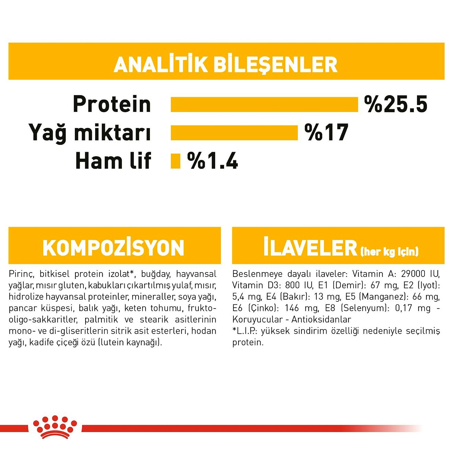 Royal Canin Dermacomfort Mini Yetişkin Köpek Maması 3 Kg