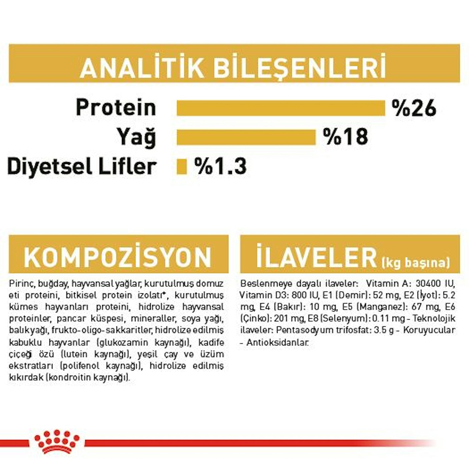 Royal Canin French Bulldog Yetişkin Köpek Maması 3 Kg