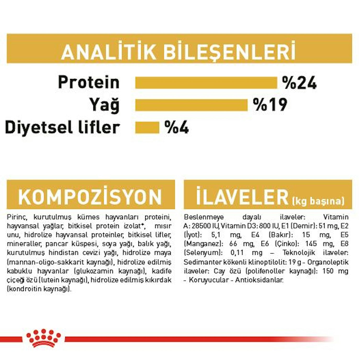 Royal Canin German Shepherd Alman Kurdu Yetişkin Köpek Maması 11 Kg