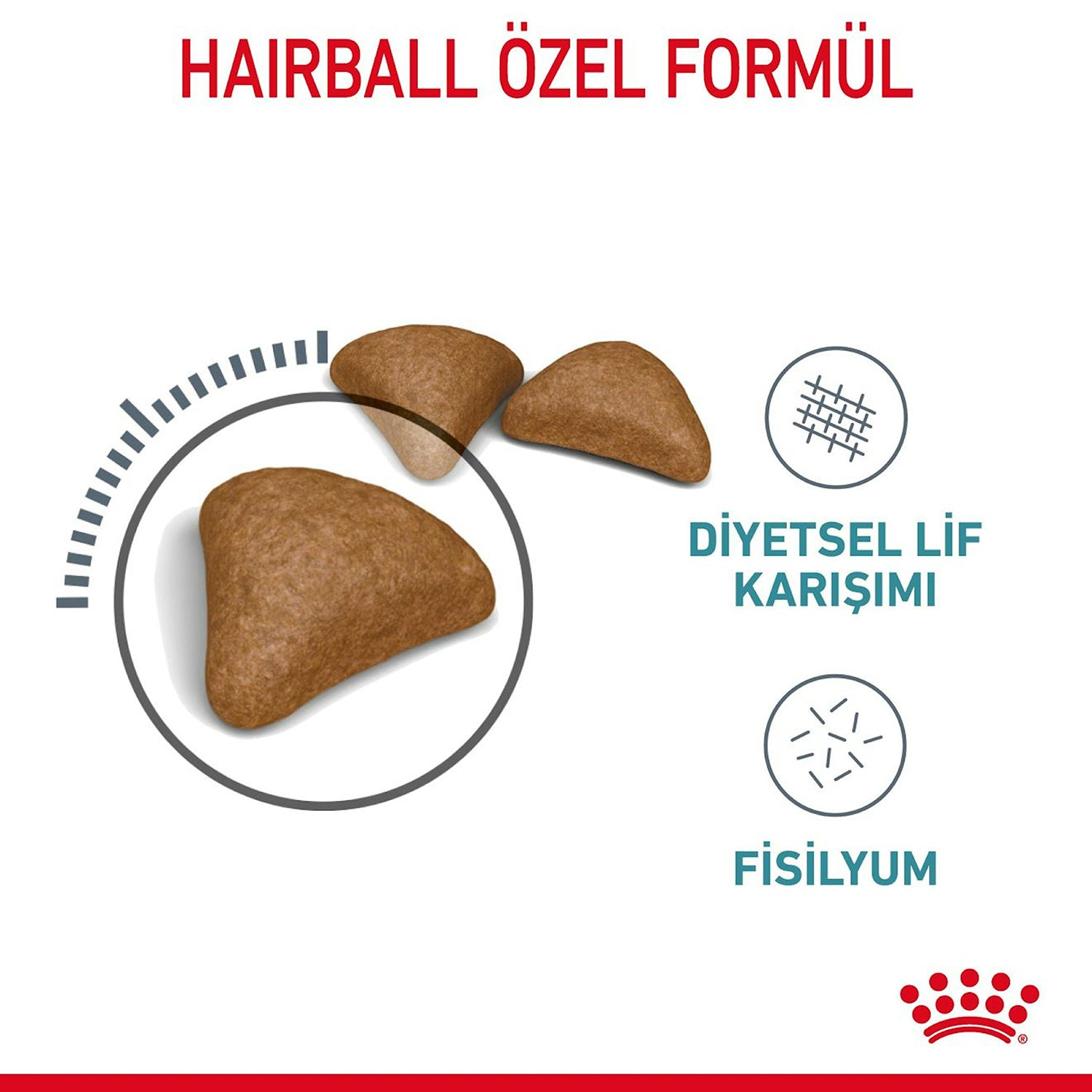 Royal Canin Hairball Tüy Yumağı Azaltan Yetişkin Kedi Maması 2 Kg