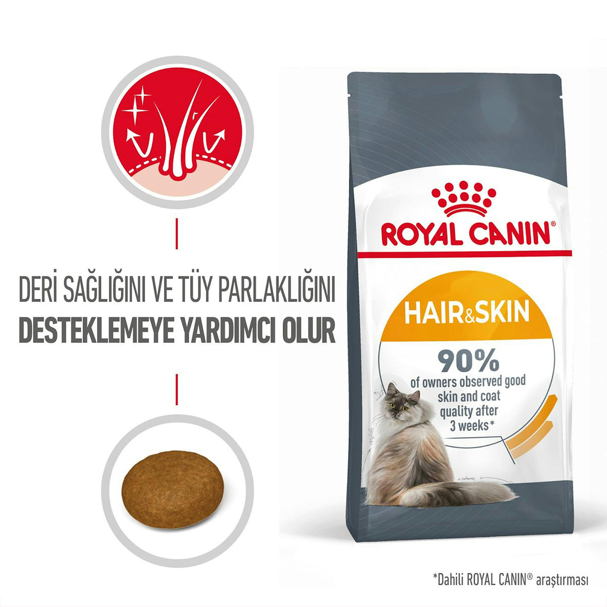 Royal Canin Hair Skin Hassas Tüylü Yetişkin Kedi Maması 4 Kg