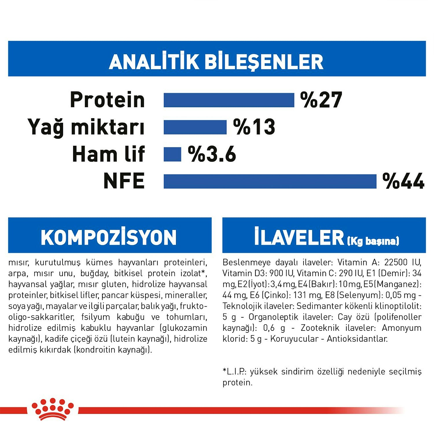 Royal Canin Indoor 7+ Yaş Ev Kedileri İçin Yetişkin Kedi Maması 3.5 Kg