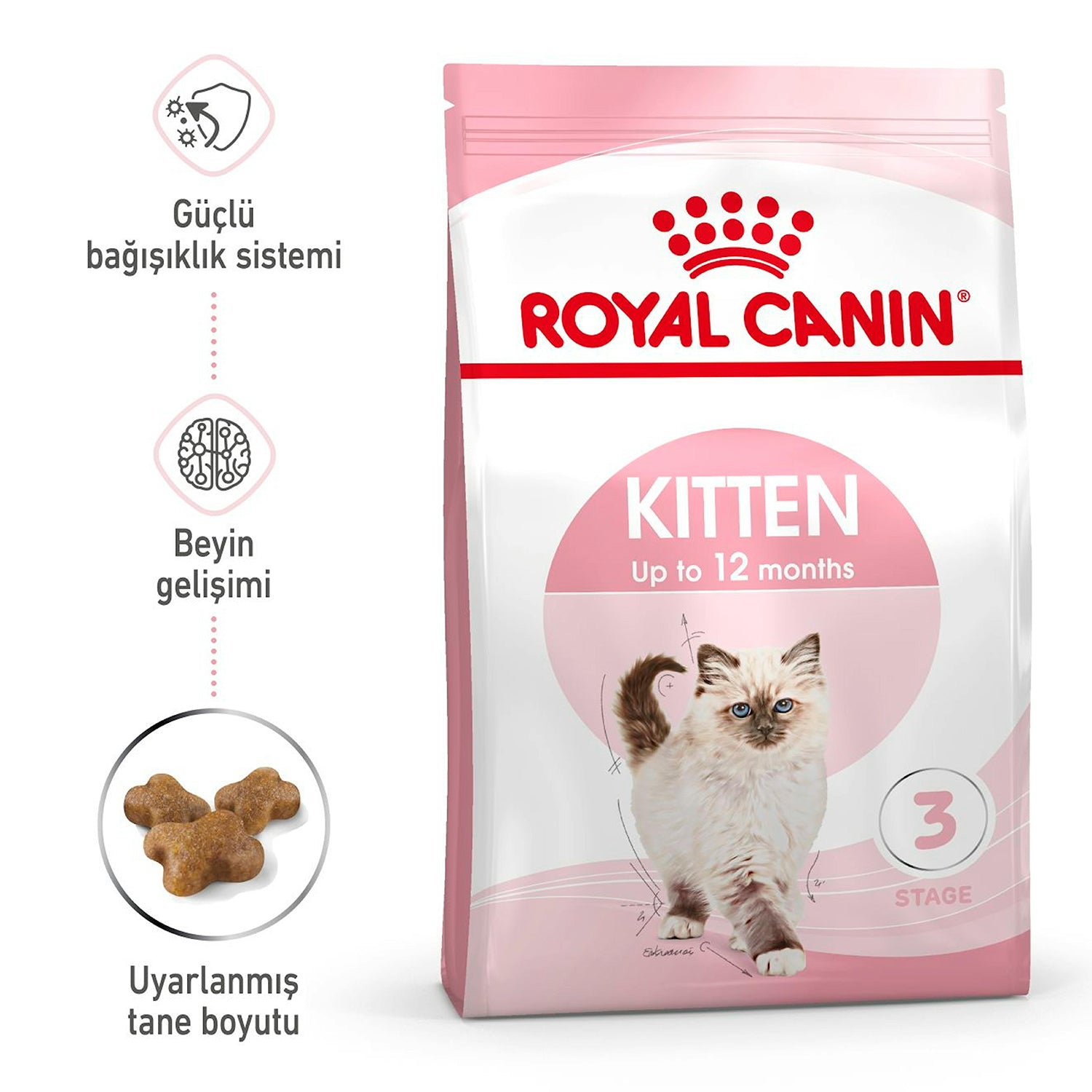 Royal Canin Kitten Yavru Kediler İçin Kuru Kedi Maması 10 Kg