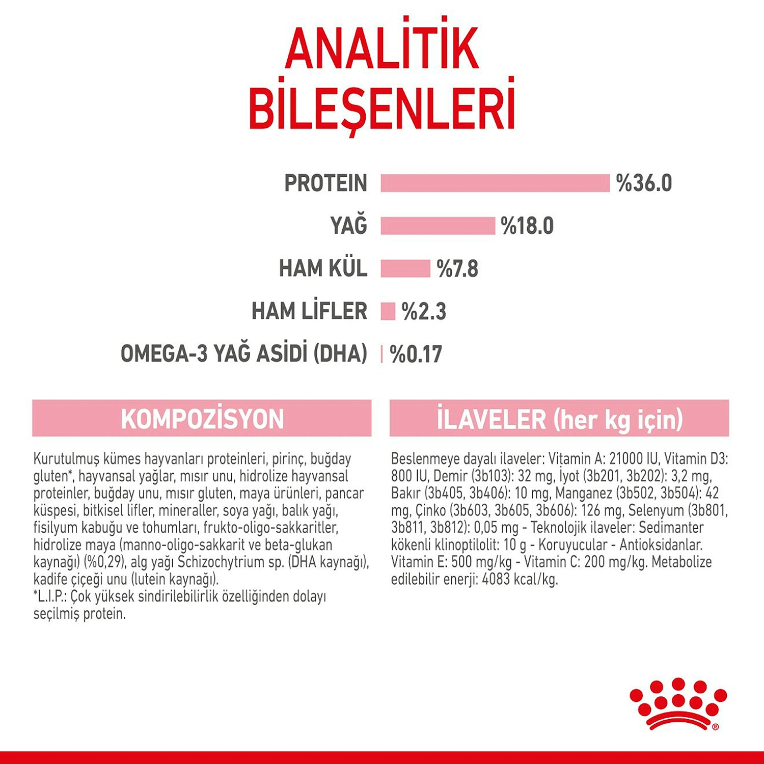 Royal Canin Kitten Yavru Kuru Kedi Maması 2 Kg