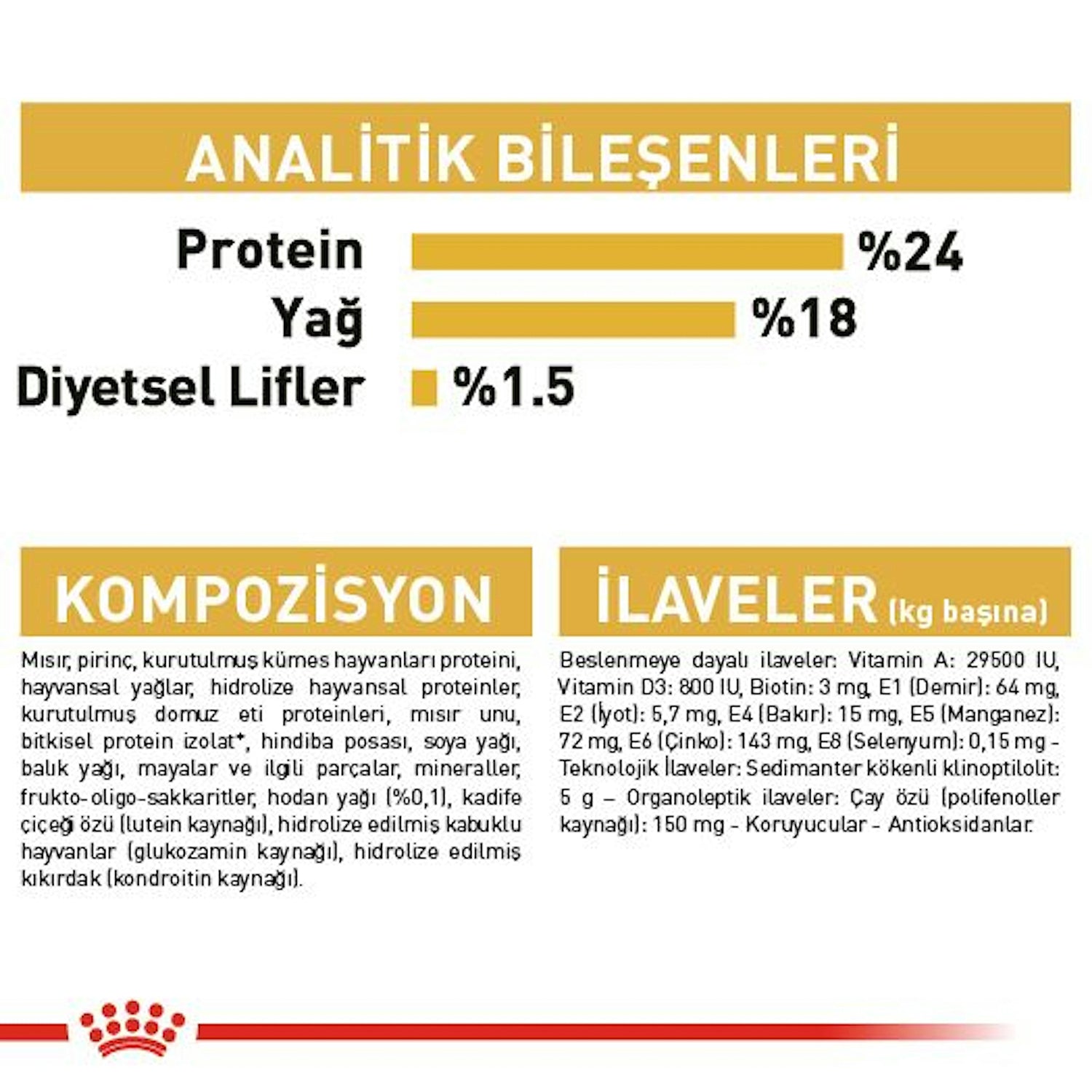 Royal Canin Maltese Yetişkin Köpek Maması 1.5 Kg