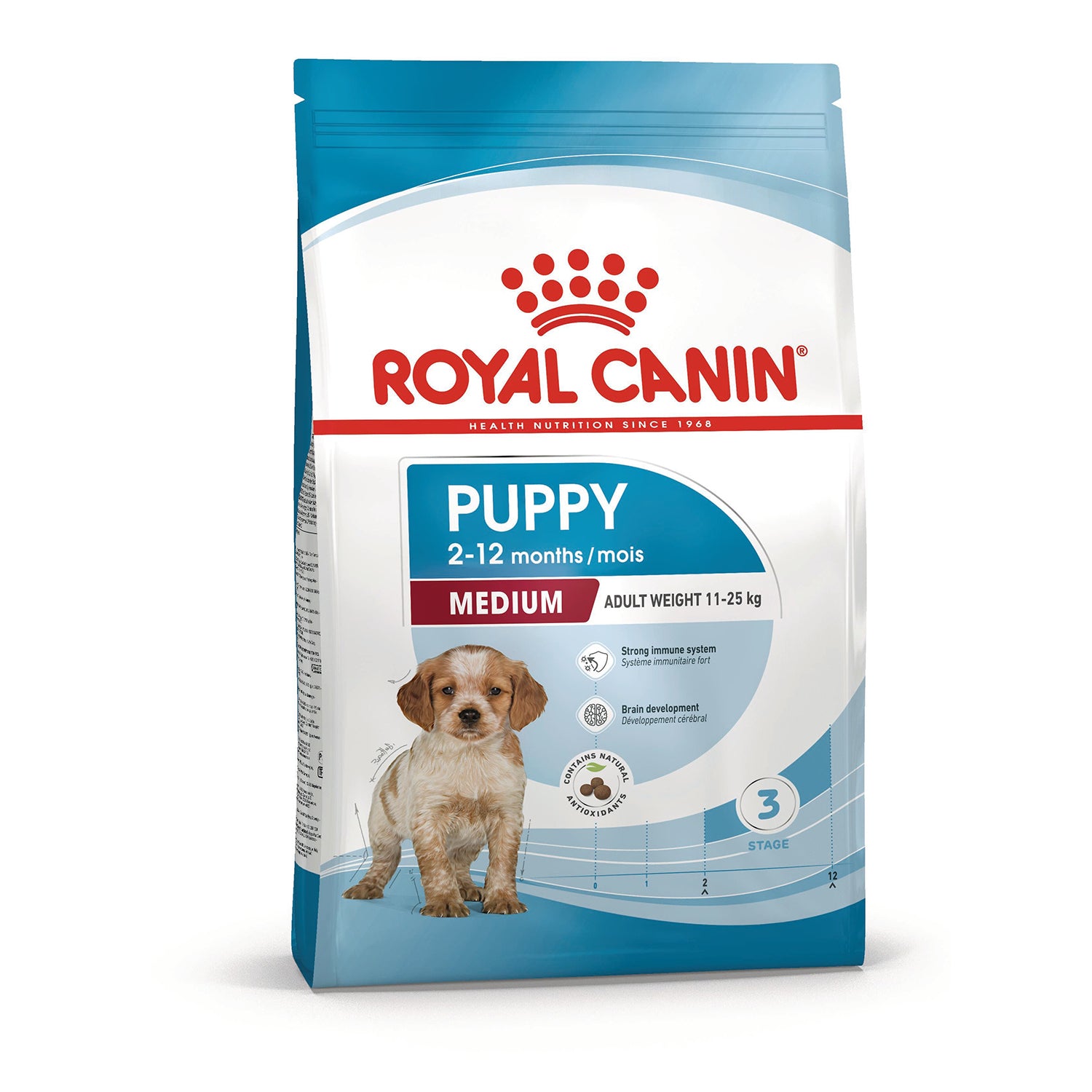 Royal Canin Medium Puppy Orta Irk Yavru Köpek Maması 4 Kg