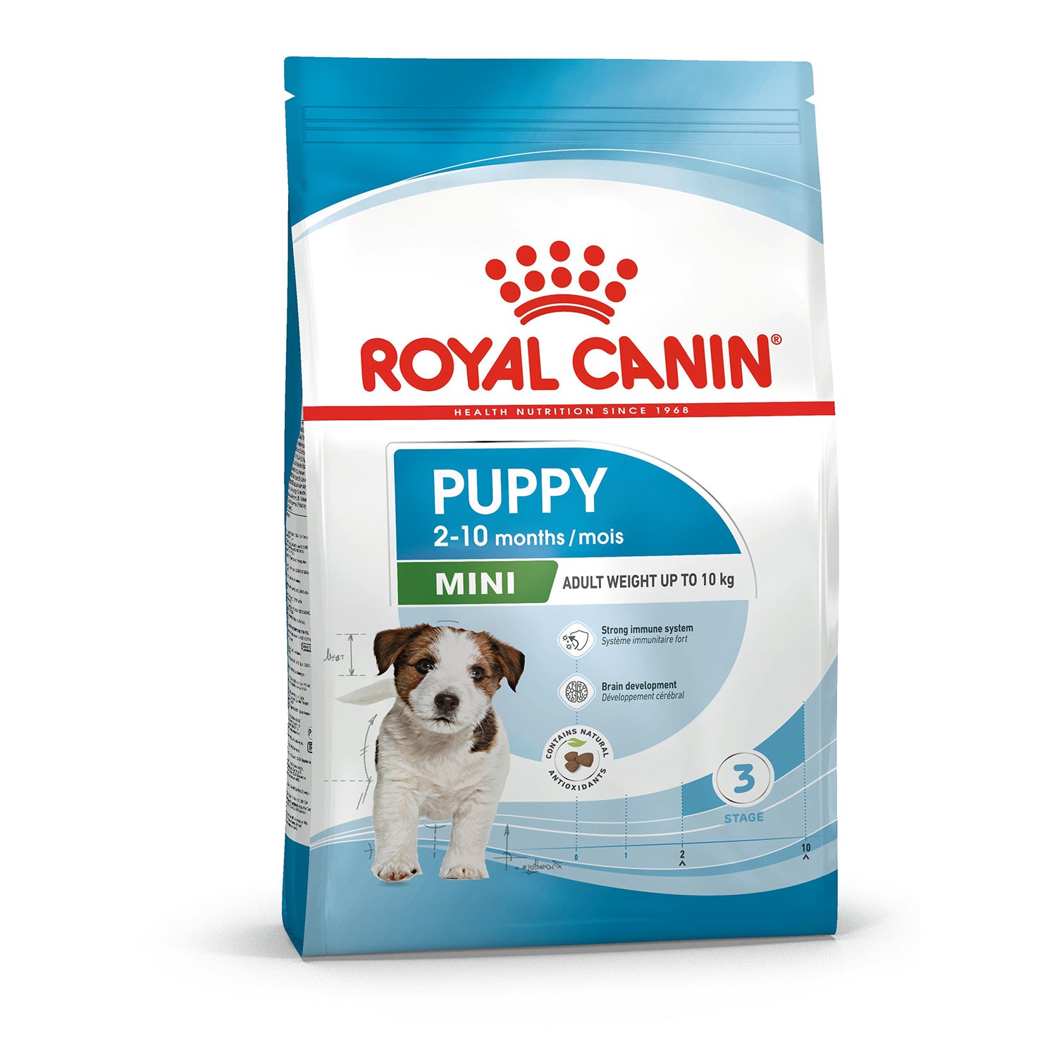Royal Canin Mini Puppy Küçük Irk Yavru Köpek Maması 2 Kg