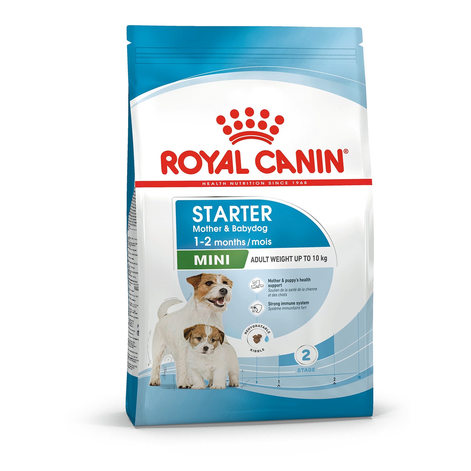 Royal Canin Mini Starter Küçük Irk Yavru Köpek Maması 4 Kg