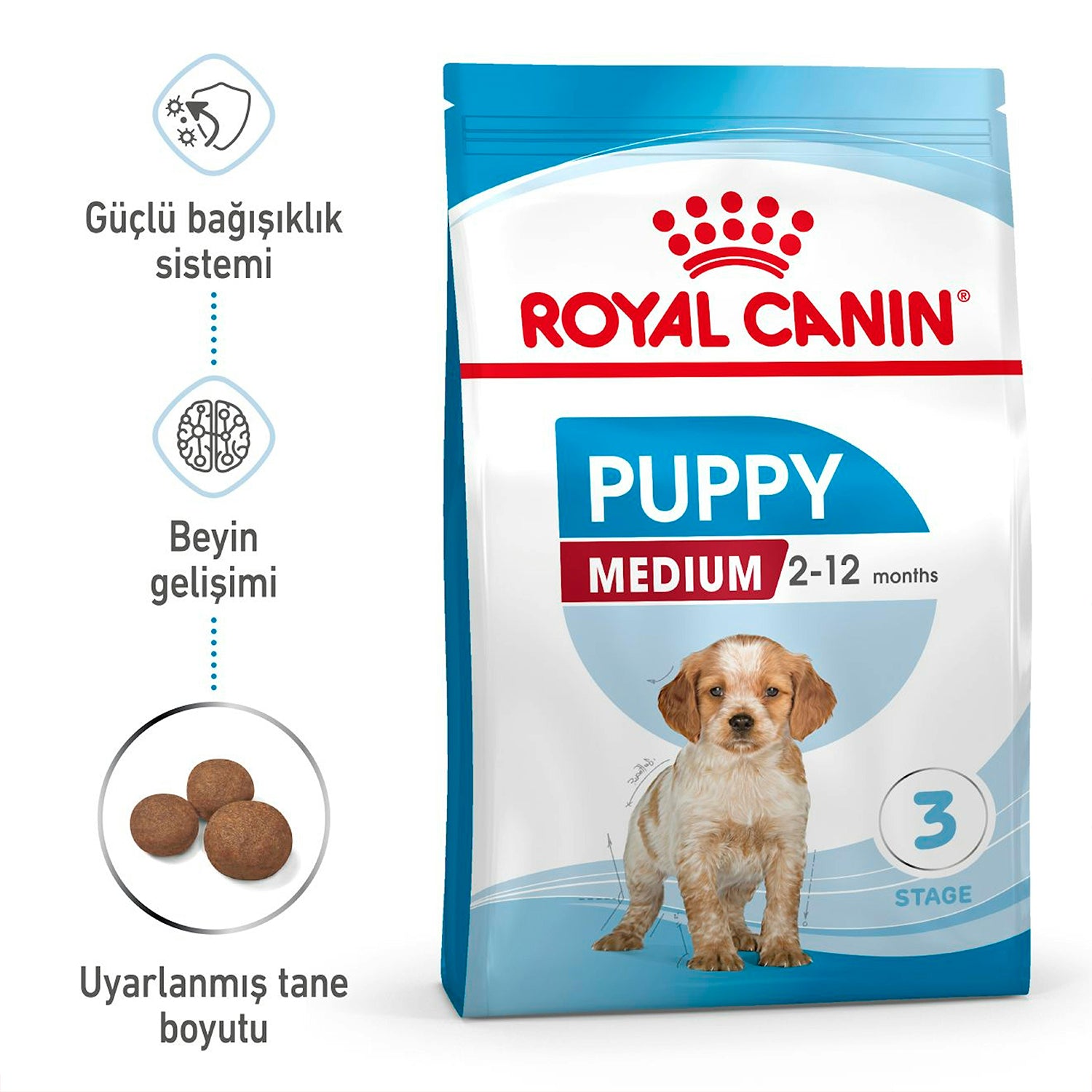 Royal Canin Orta Irk Puppy Yavru Köpek Kuru Maması 15 Kg