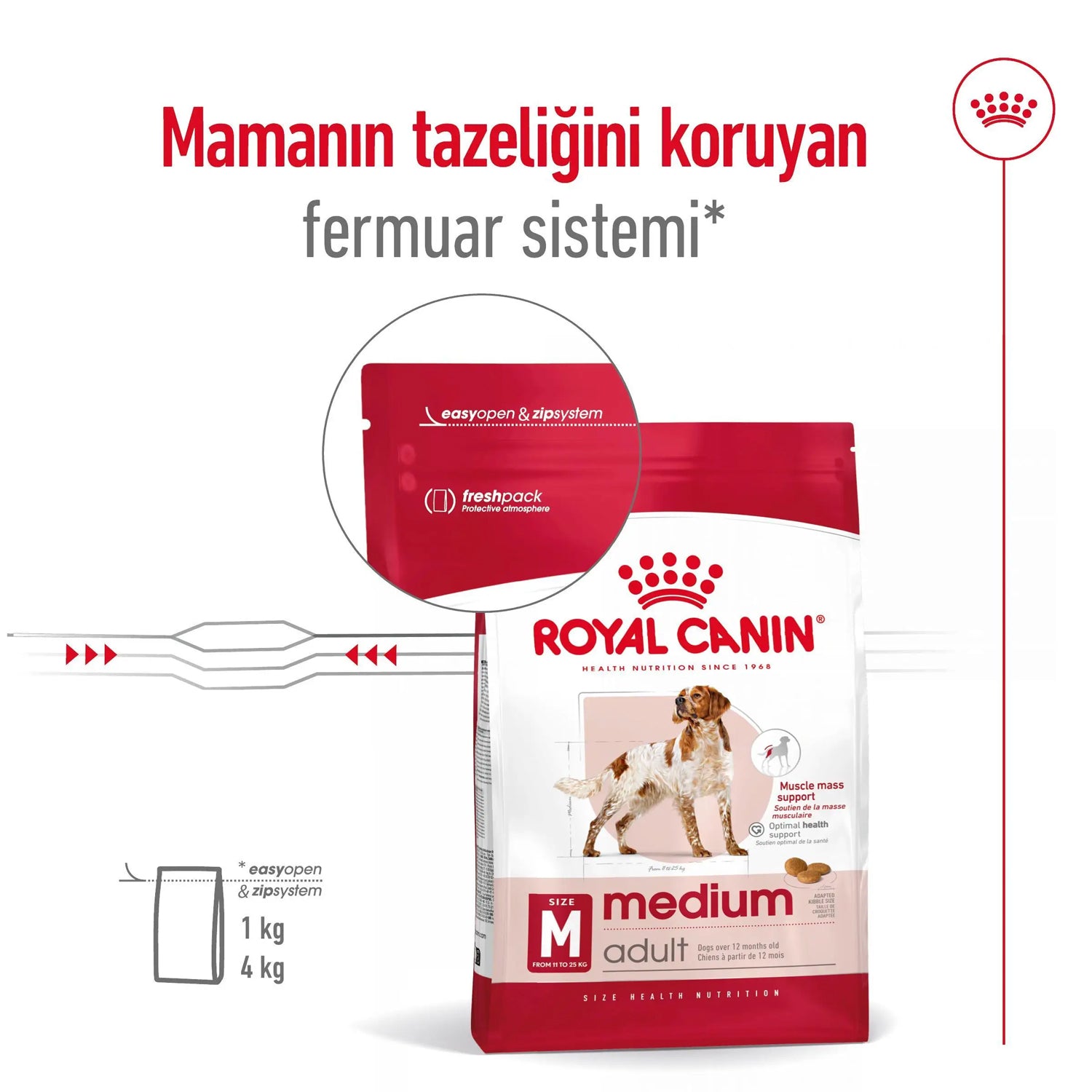 Royal Canin Orta Irk Yetişkin Kuru Köpek Maması 15 Kg
