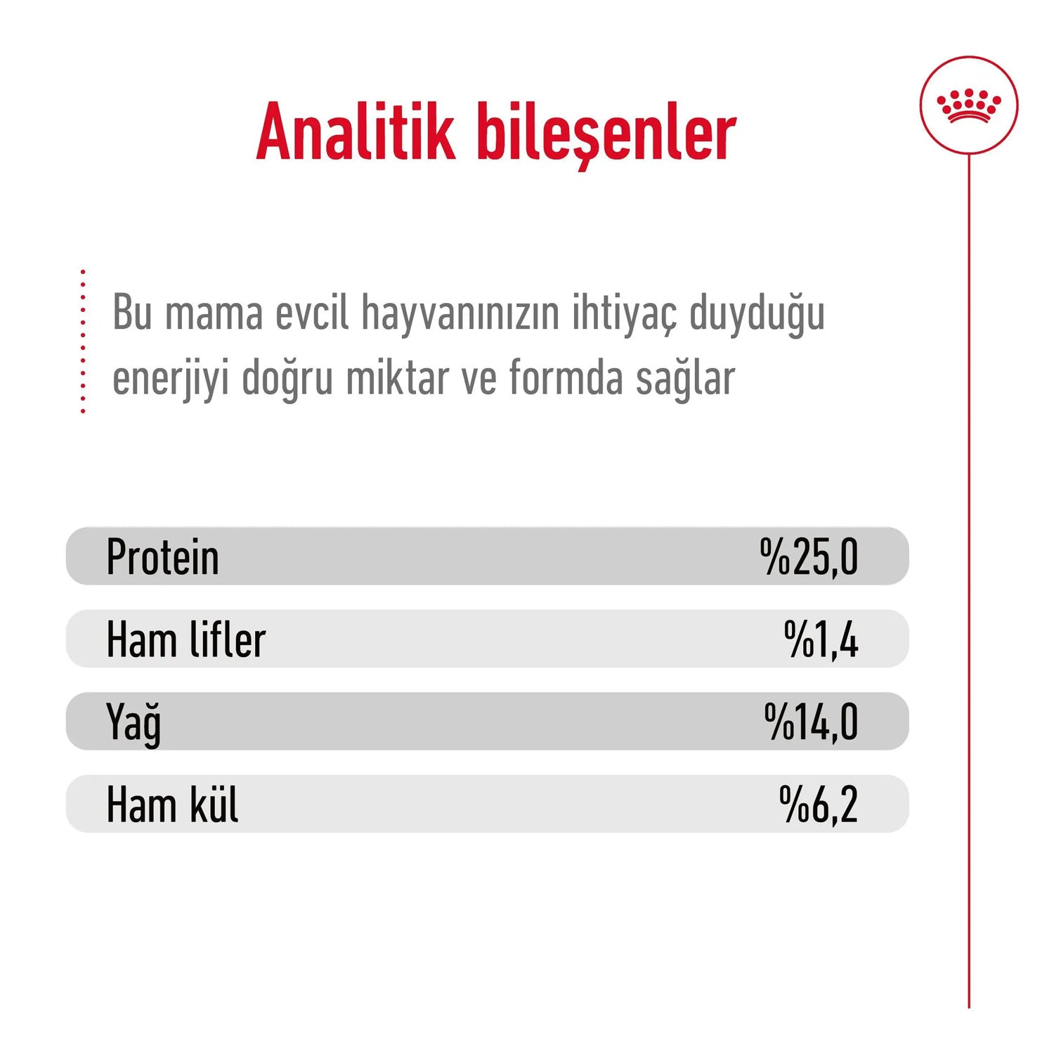 Royal Canin Orta Irk Yetişkin Kuru Köpek Maması 15 Kg