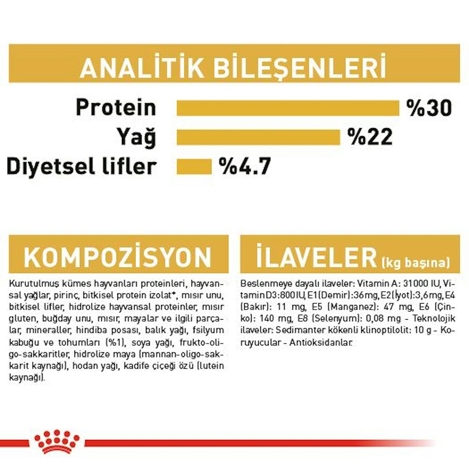 Royal Canin Persian Yetişkin İran Kedisi İçin Kuru Mama 2 Kg