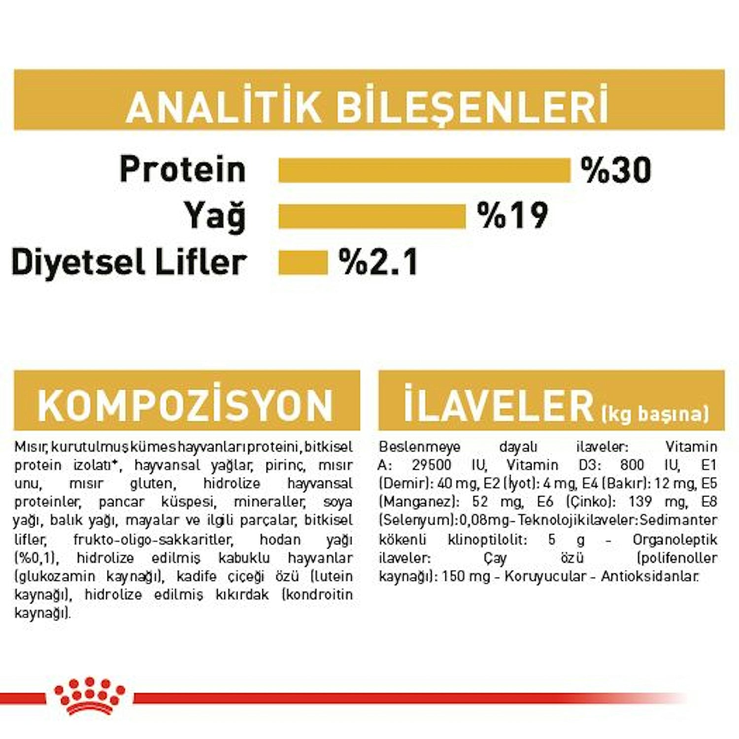 Royal Canin Poodle Yetişkin Köpek Maması 3 Kg