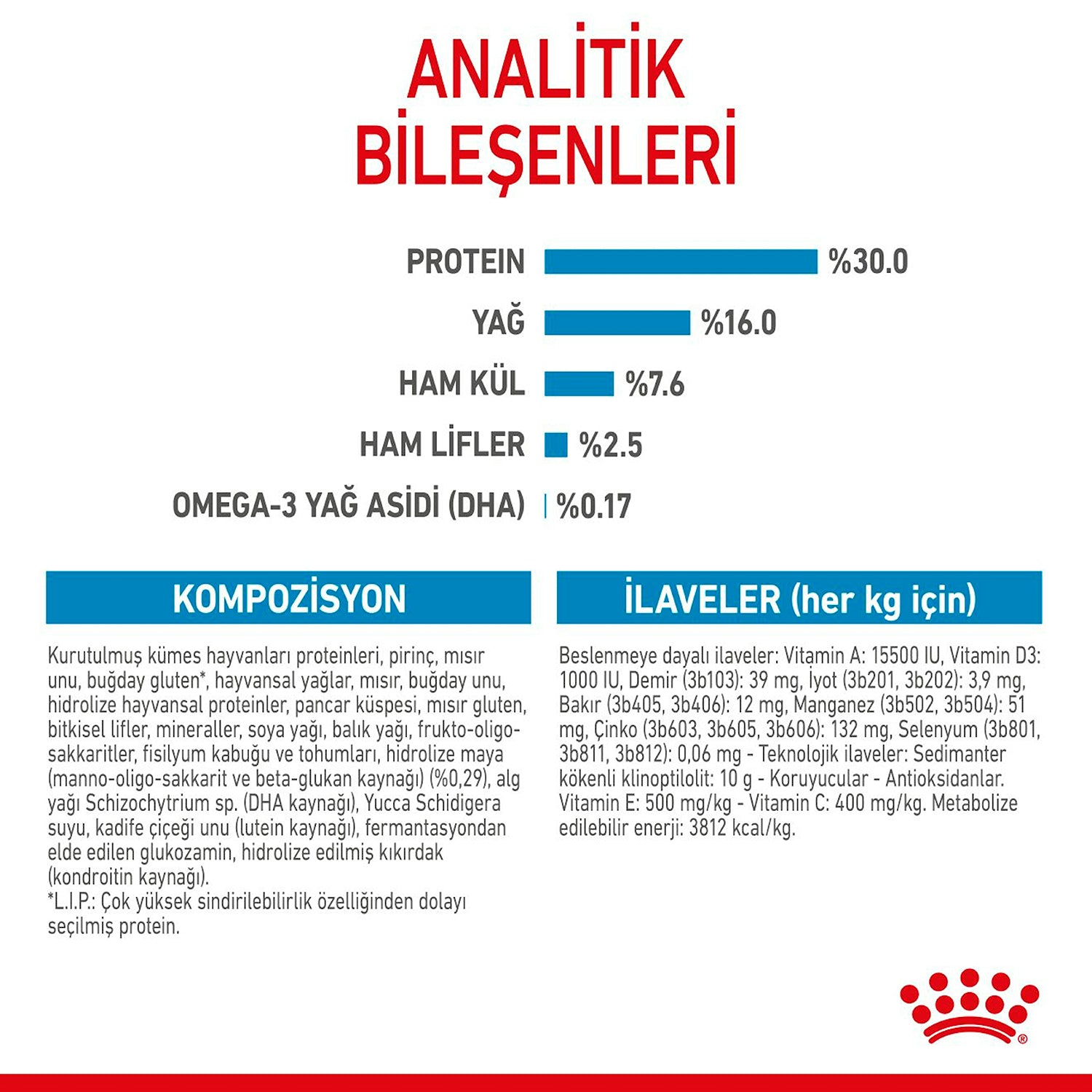 Royal Canin Puppy Maxi Büyük Irk Yavru Köpek Maması 15 Kg