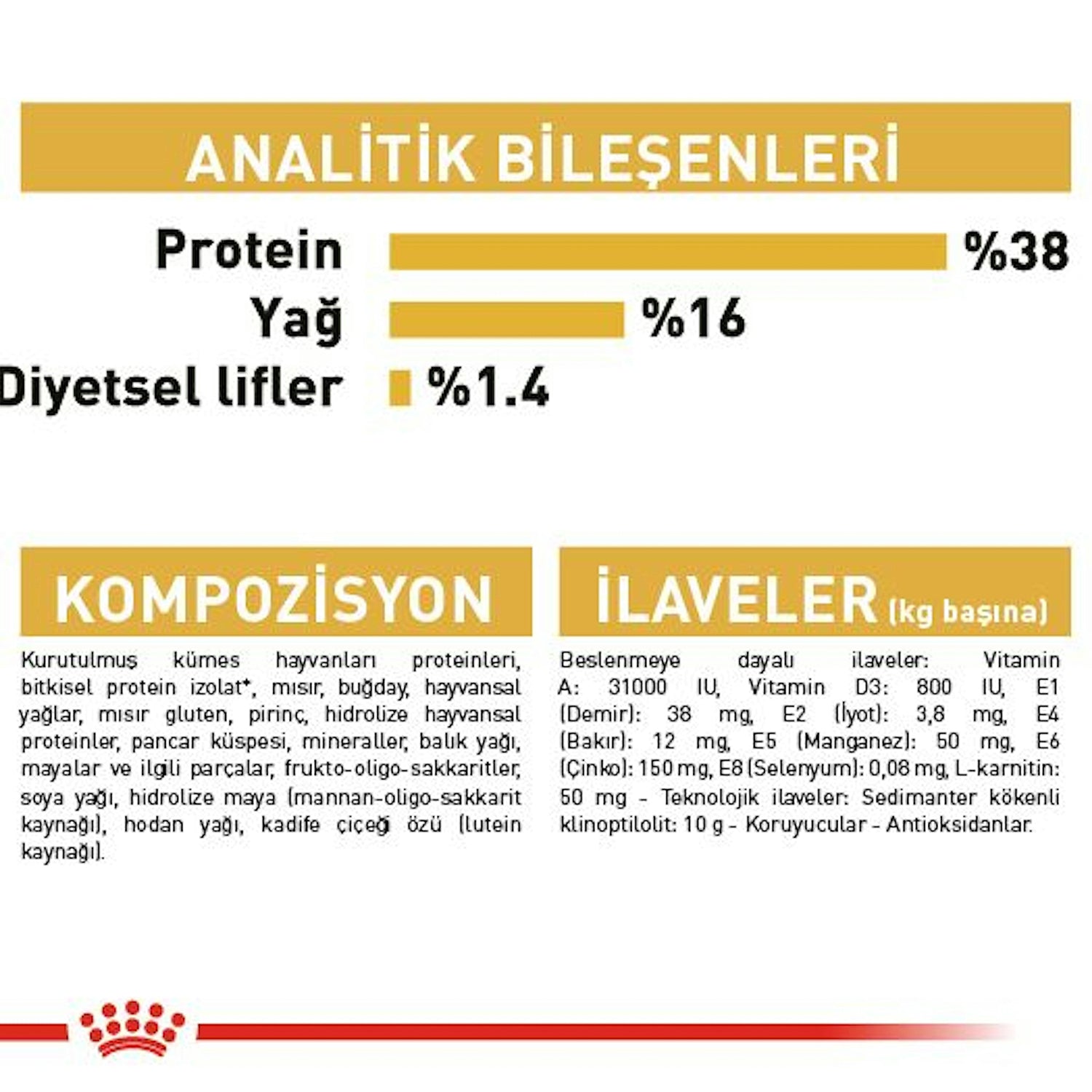 Royal Canin Siamese Yetişkin Siyam Kedisi Maması 2 Kg