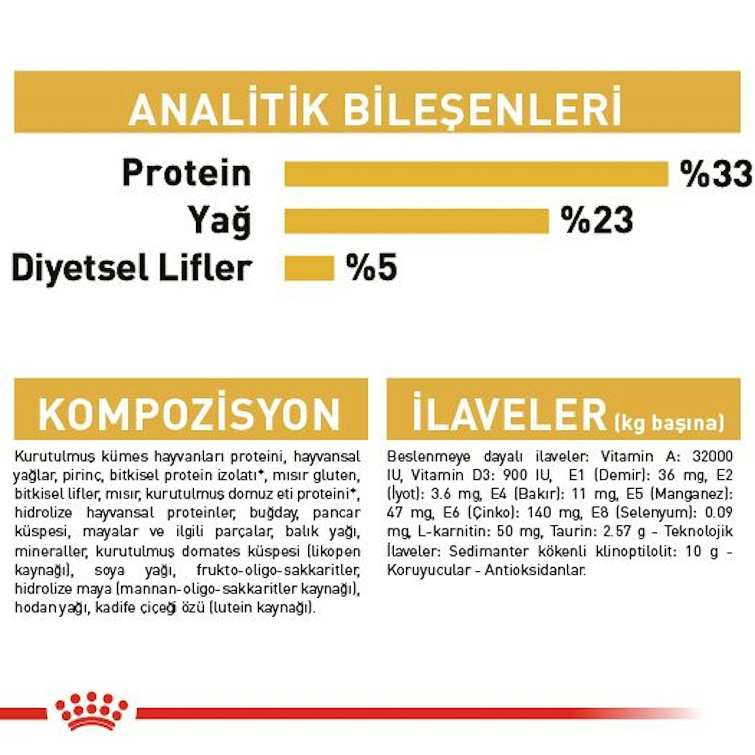 Royal Canin Sphynx Yetişkin Kedi Maması 2 Kg