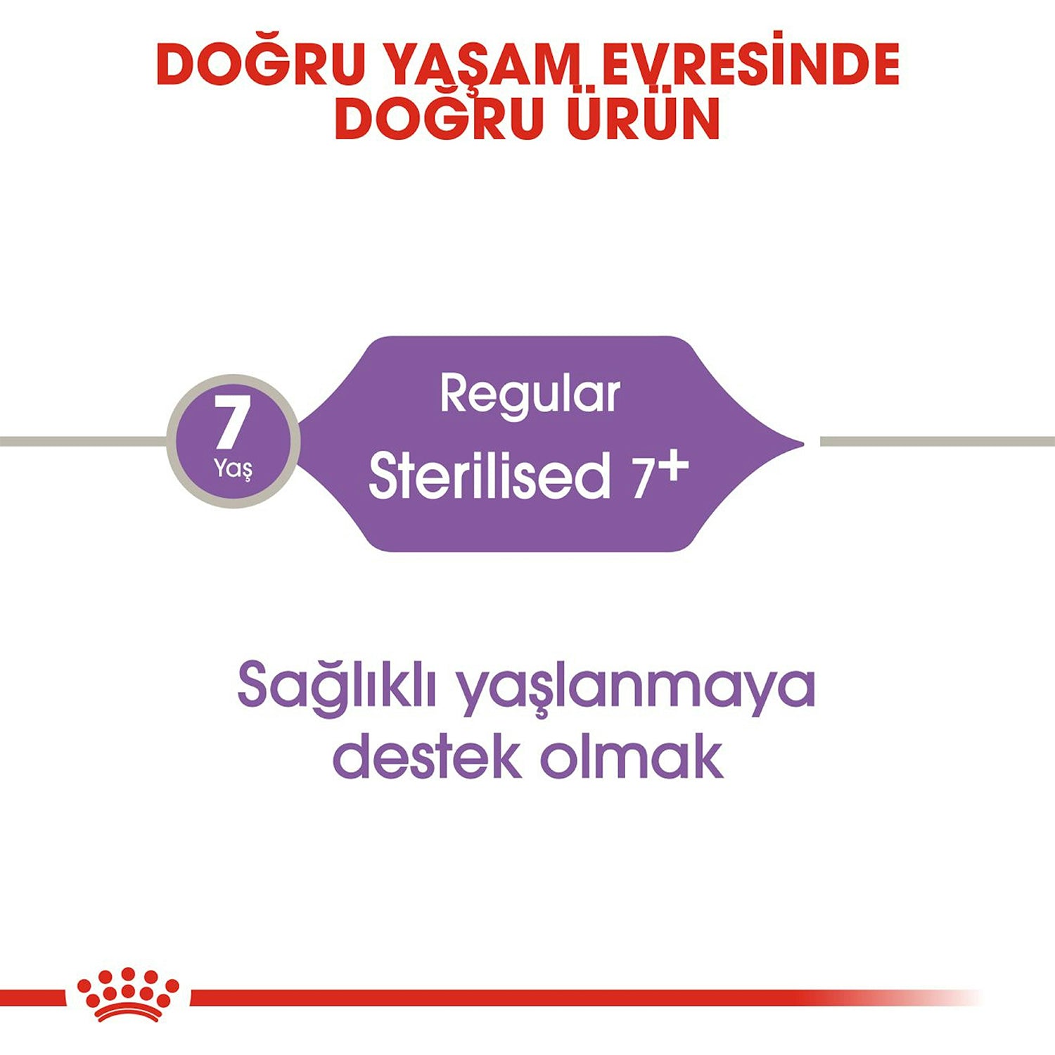 Royal Canin Sterilised 7+ Yaş Kısırlaştırılmış Yetişkin Kedi Maması 3.5 Kg
